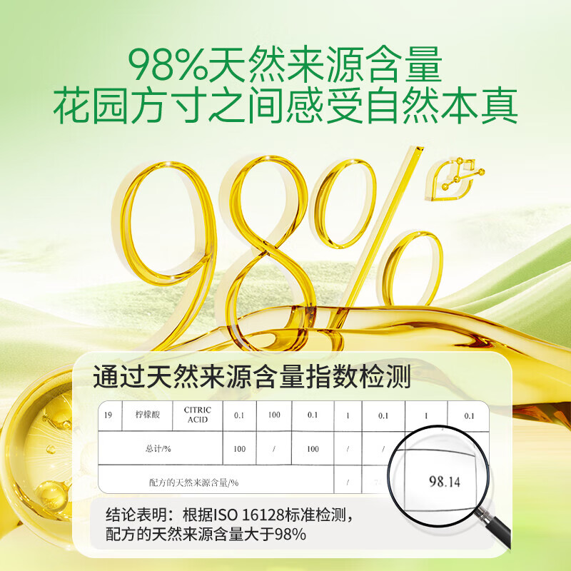 洁尔阴女性私处护理液私密处清洗液沐浴露清洁祛味
