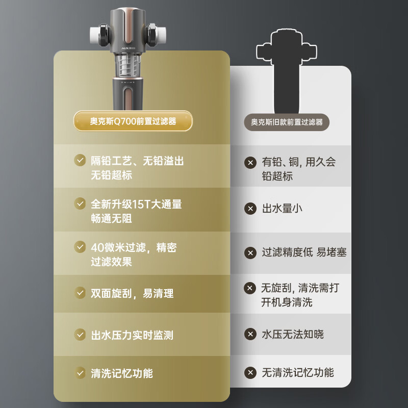 奥克斯(AUX)15T家用前置净水过滤器全自动反冲洗全屋厨房自来水入户过滤器净水器防爆新款前置滤水器 上门安装/前置+净水器+双温制冷/制热管线机(三件套)