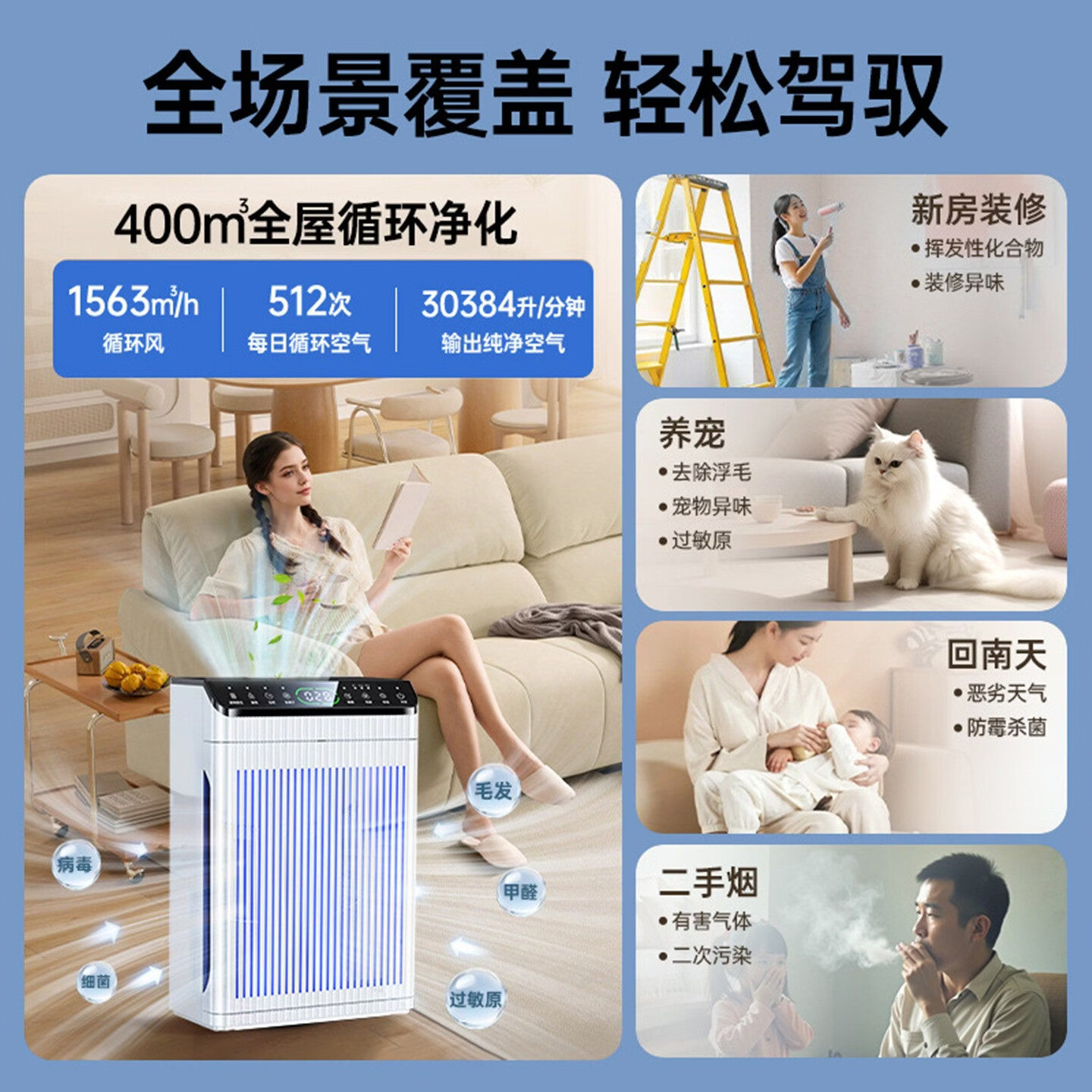 Aiobqdq家用空气净化器客厅办公室卧室消毒杀菌负离子除尘除甲醛除异味PM2.5强力除烟除宠物毛发 320B+2个滤网+4个可洗静电吸附棉