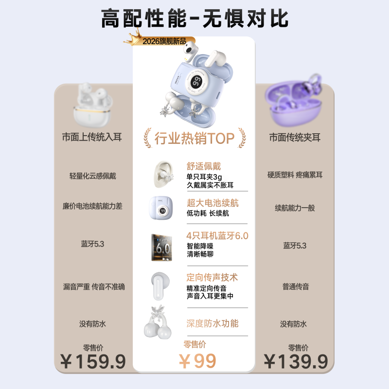 万诺比2026新款双蓝牙耳夹短柄AI耳机蓝牙6.0智能App高颜值方便携带持久续航 冰晶蓝