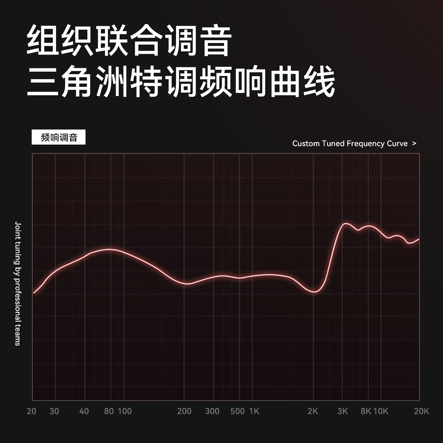 吾空HSpro头戴式耳机游戏耳机头戴式 四模连接无线耳机蓝牙耳机电竞游戏专用三角洲MOBA吃鸡258g轻量化 【进阶版】四模｜手机电脑都能连 头戴式