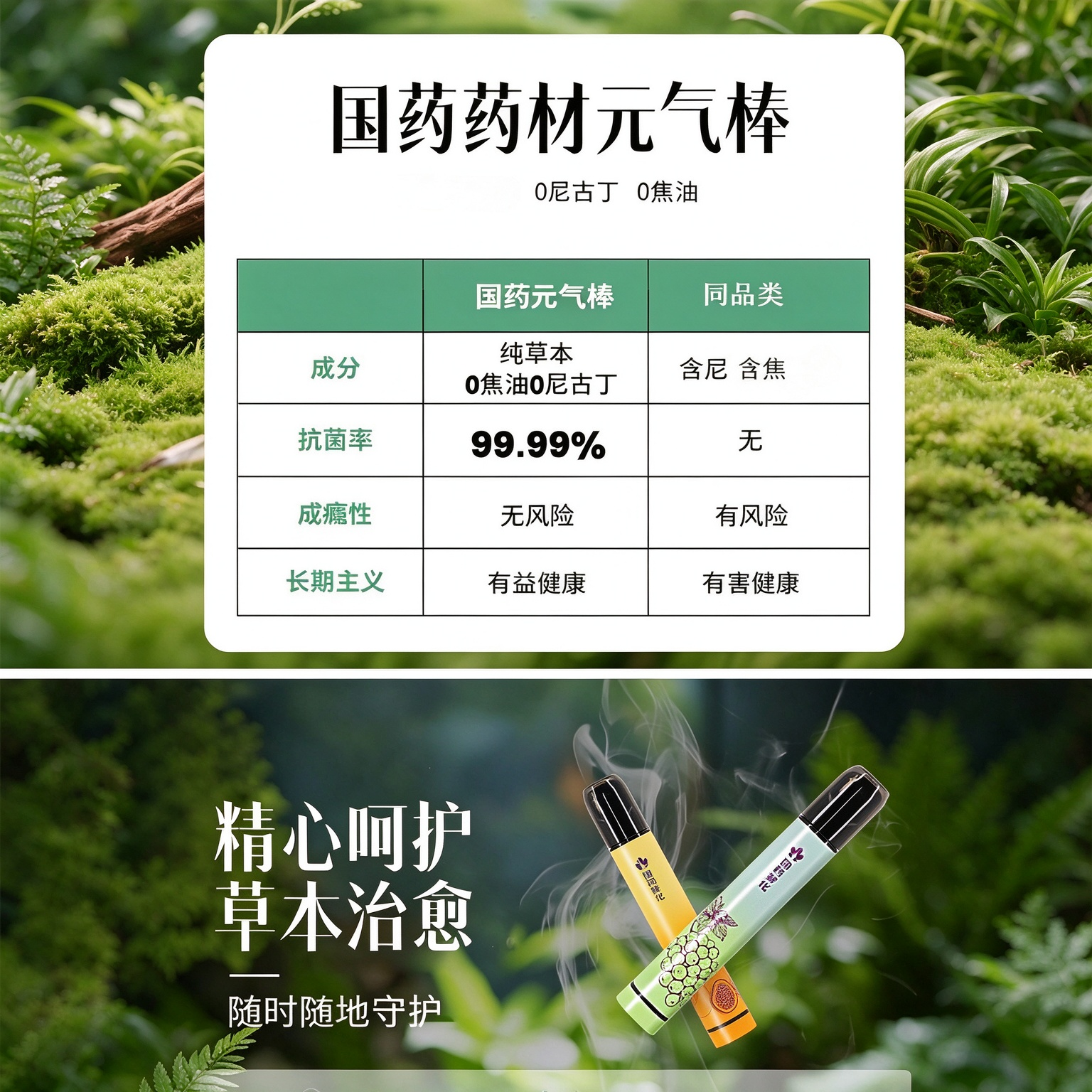 伊多健国药正品口腔喷剂口腔护理吸入式雾化器充电便携吐雾口喷戒烟辅助 凤梨