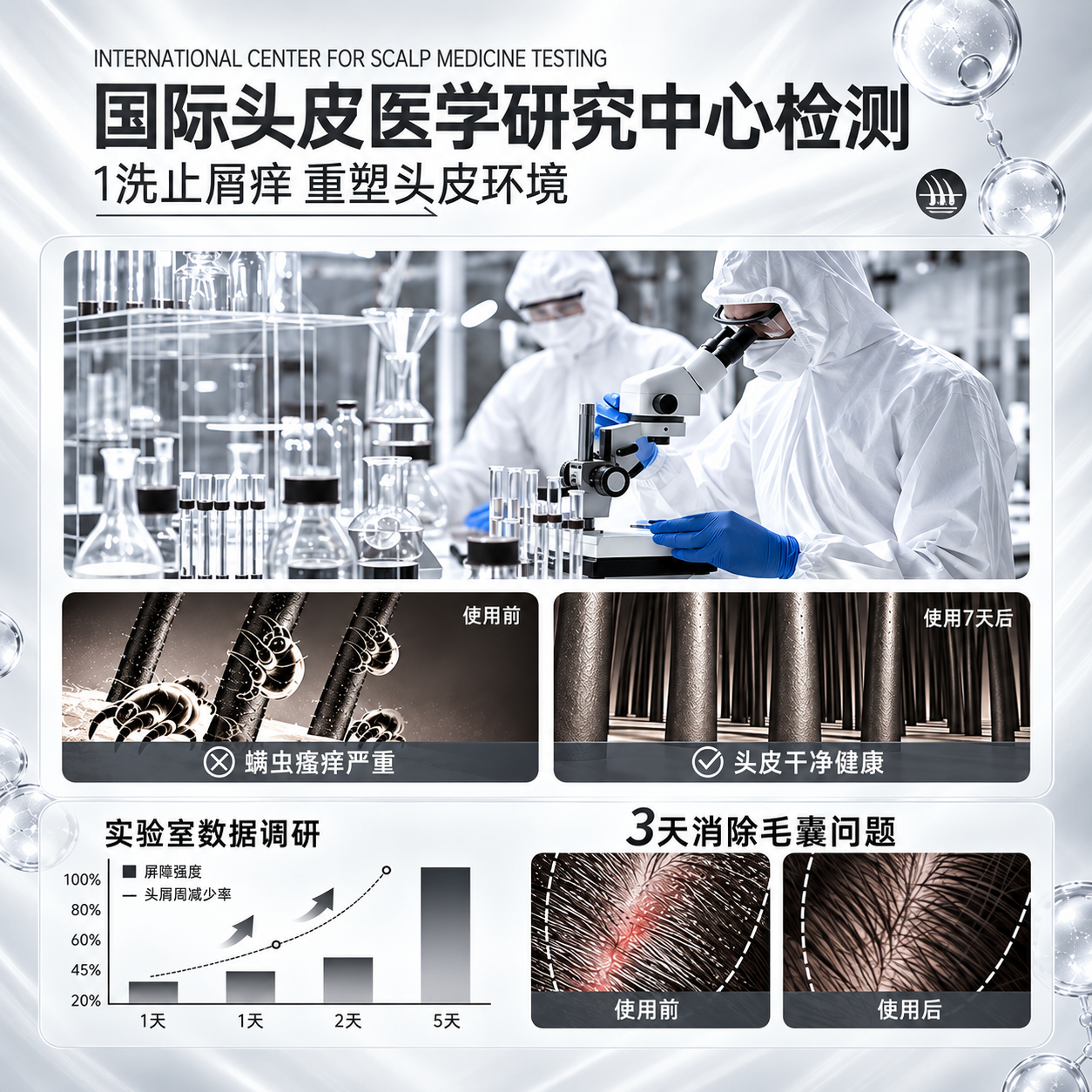 DR.VERYOCE二硫化硒洗发水男士专用去屑止痒控油持久蓬松古龙香洗头水膏发露 二硫化硒洗发水*1