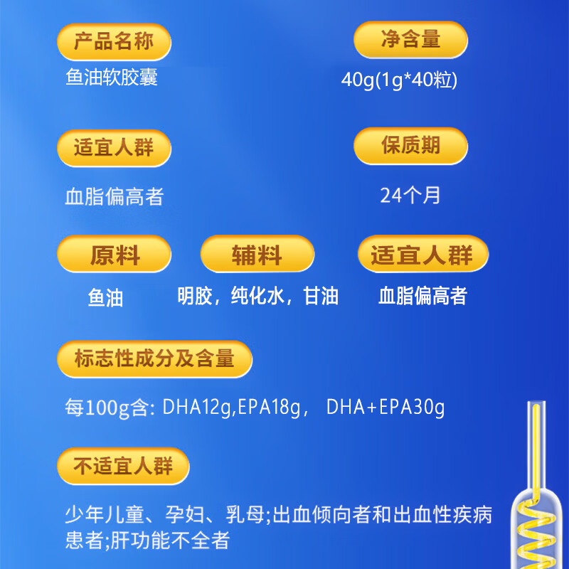 南京同仁堂 生物科技鱼油高纯度0mega-3高含量30%蓝帽认证维持血脂健康水平 40g*3瓶 【0mega-3高含量