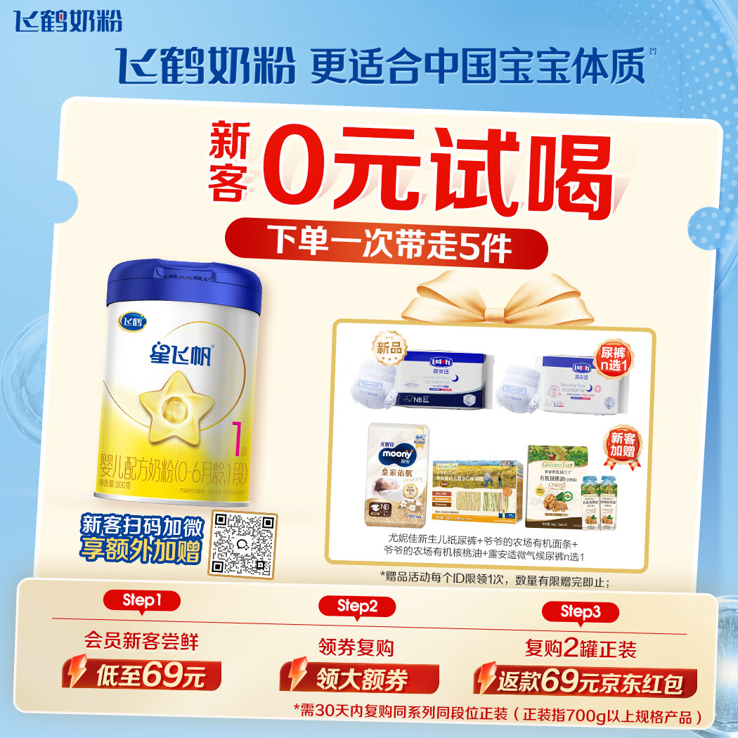 小儿难养，六大国内婴幼儿配方奶粉品牌推荐（建议收藏）