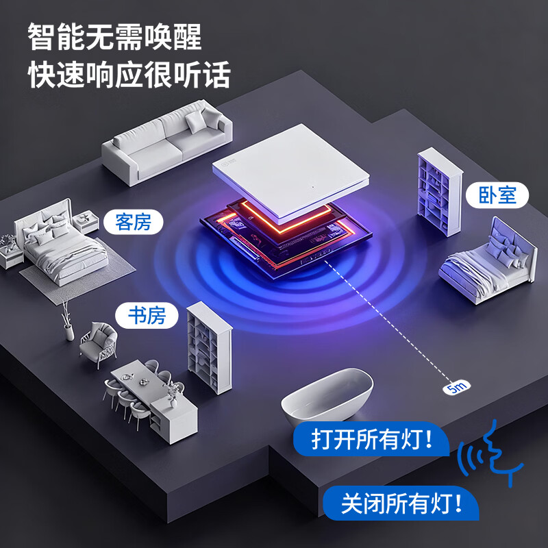 国际电工家用开关离线语音智能开关语音遥控手动多种控制免布线无线随意贴 三开开关+2个随意贴【灰色+语音控制】