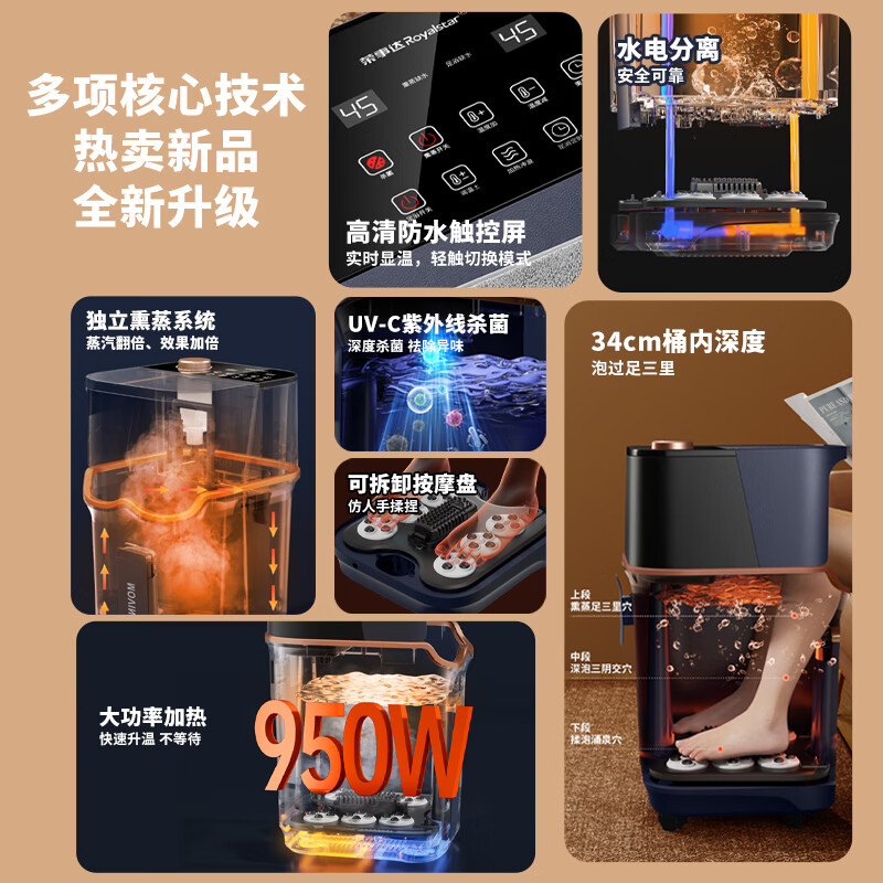 荣事达泡脚桶蒸汽熏蒸机全自动恒温加热家用足浴盆泡脚盆过膝泡小腿按摩桶洗脚盆高深桶护膝2026 熏蒸/足浴两用灰色【独立熏蒸 电动按摩】全配款