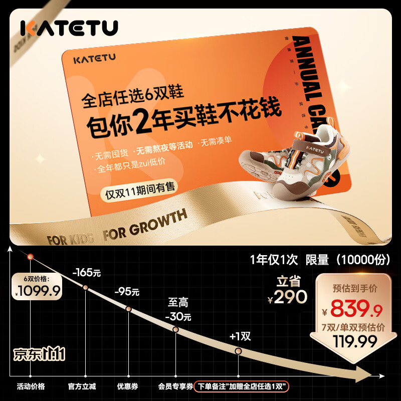 卡特兔童鞋年卡 7双 600元 - 86线报