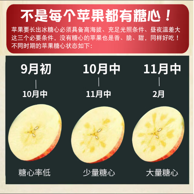 勿语大凉山盐源冰糖心丑苹果 新鲜现摘高原孕妇水果 【超大鲜果巨无霸】5斤装大果单果245g+