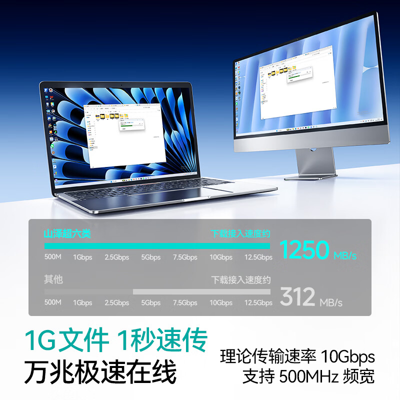图 3