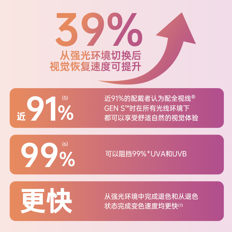 镜庐gens1.60配镜庐眼镜钛框超轻框全视线变色镜片膜洁灰变 板材+钛-全框-4916TT-玳瑁色 依视路gens 1.60镜片