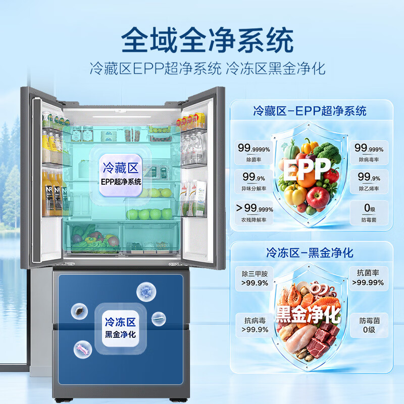 图 6