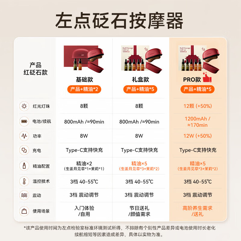 左点zdeer砭石按摩器按摩仪面部美容刮脸提拉刮痧板生日礼物送长辈节日 黑砭礼盒款+5瓶精油