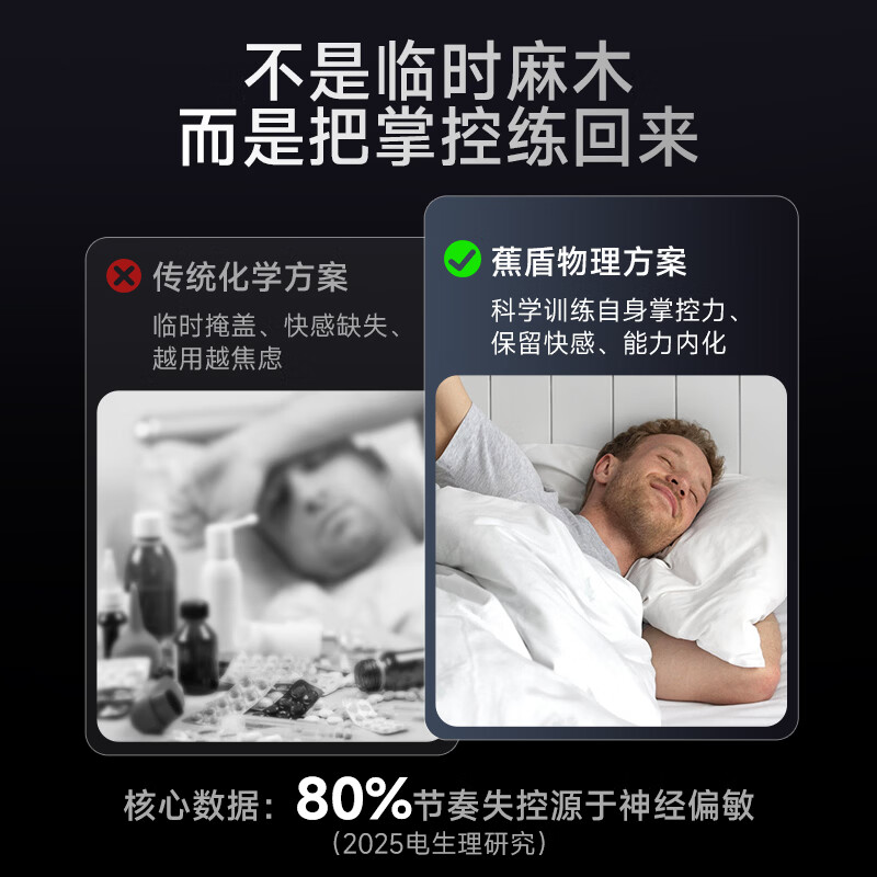 蕉盾TENS脉冲训练仪PRF节律管理按摩器凯格尔锻炼非侵入式物理治疗仪高频男士私处放松十档可调双模式 蕉盾YJD001 一机双模,十档可调(30天不满意,全额退款)