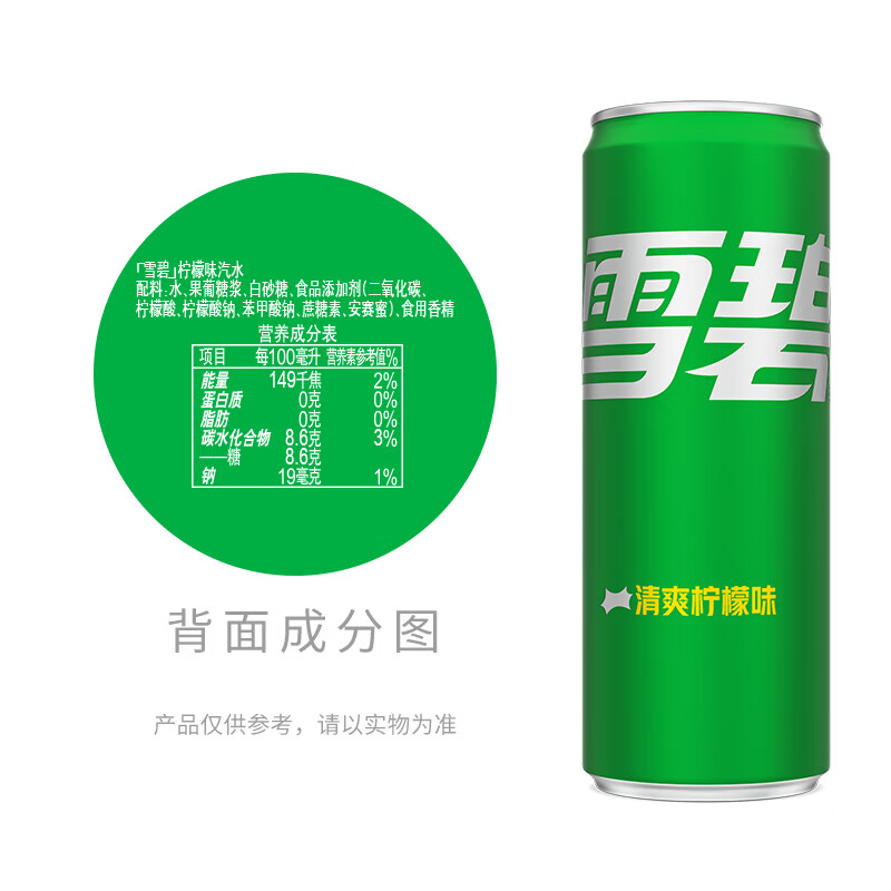 图 6