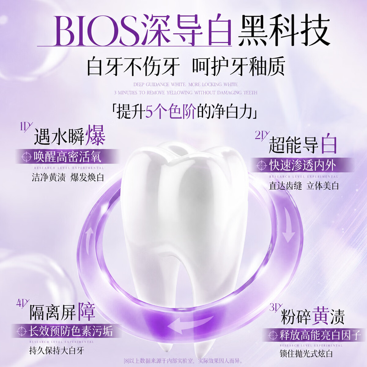 DR.VERYOCE3天美白色修牙膏去黄去口臭亮白清新口气去牙渍烟渍牙垢结石护龈 【周期囤货装】美白色修牙膏350g*3 商超美白色修牙膏热卖TOP