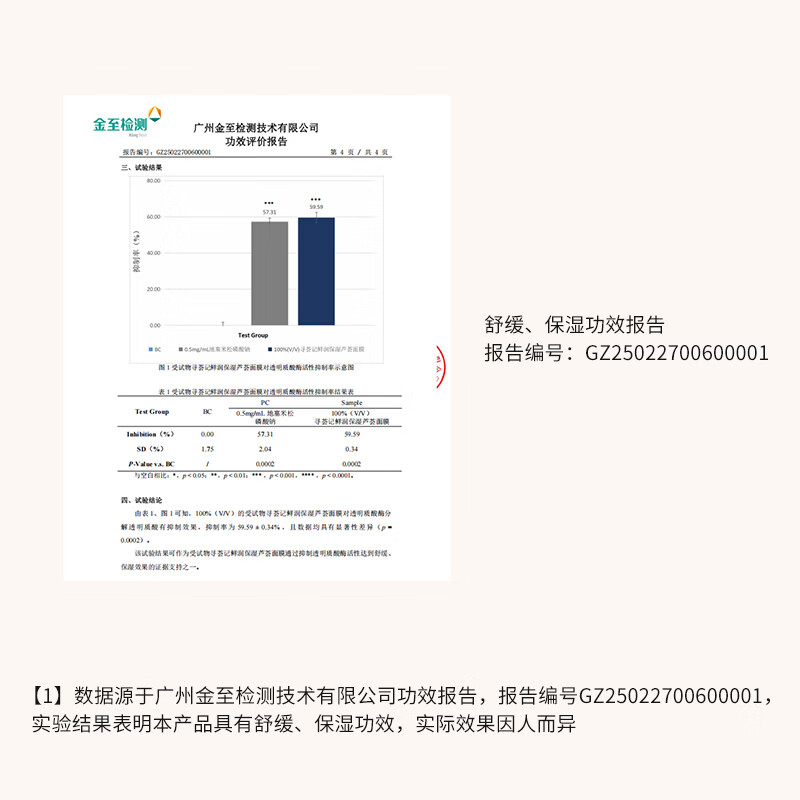 寻荟记芦荟鲜润保湿面膜深层补水学生女贴片式面膜 卡比款芦荟面膜2盒（共10片）