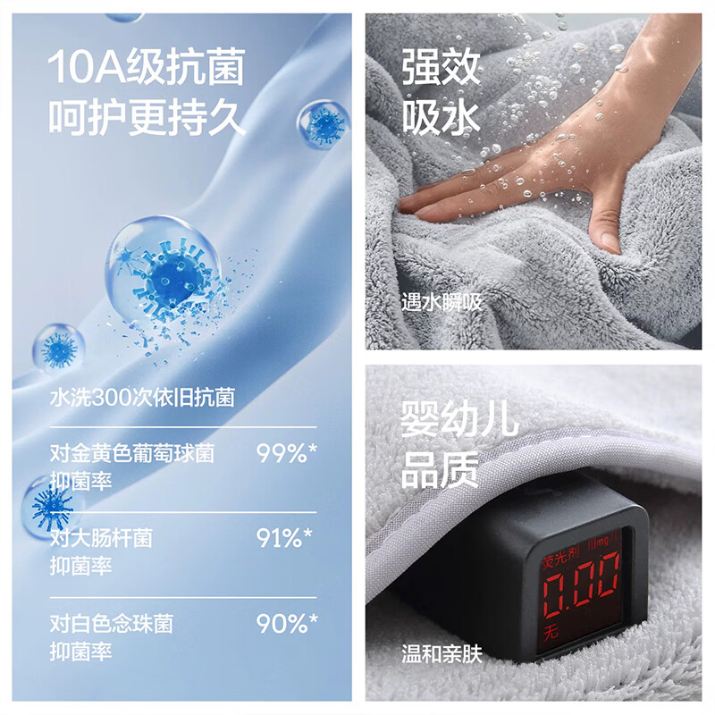 三利浴巾高档10A抗菌抗阴干吸水速干浴巾男女士洗澡专用不易掉毛 蓝色