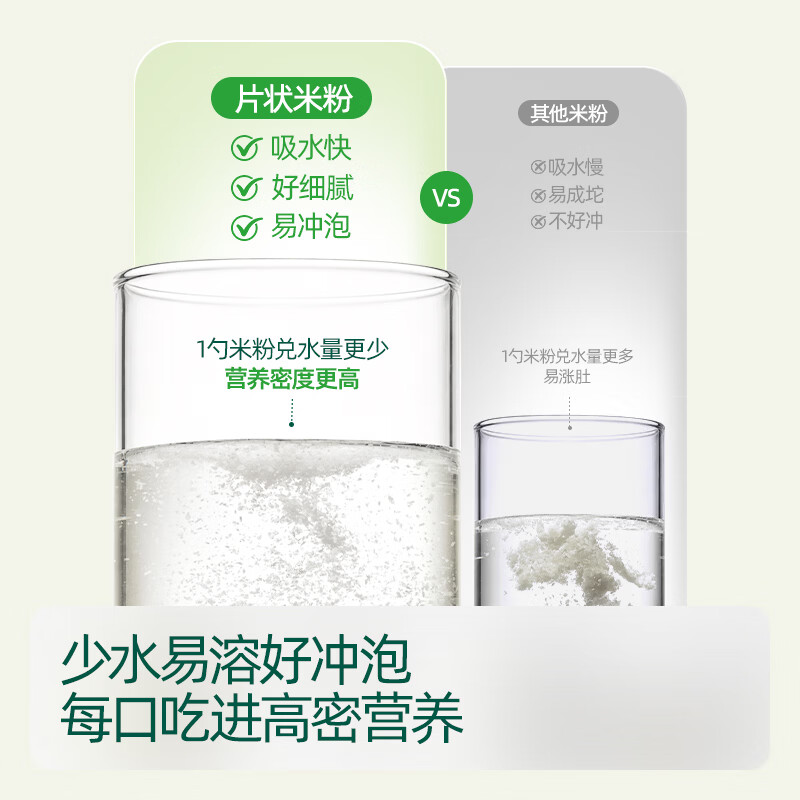 图 9