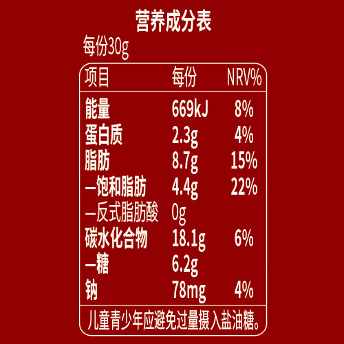 图 10