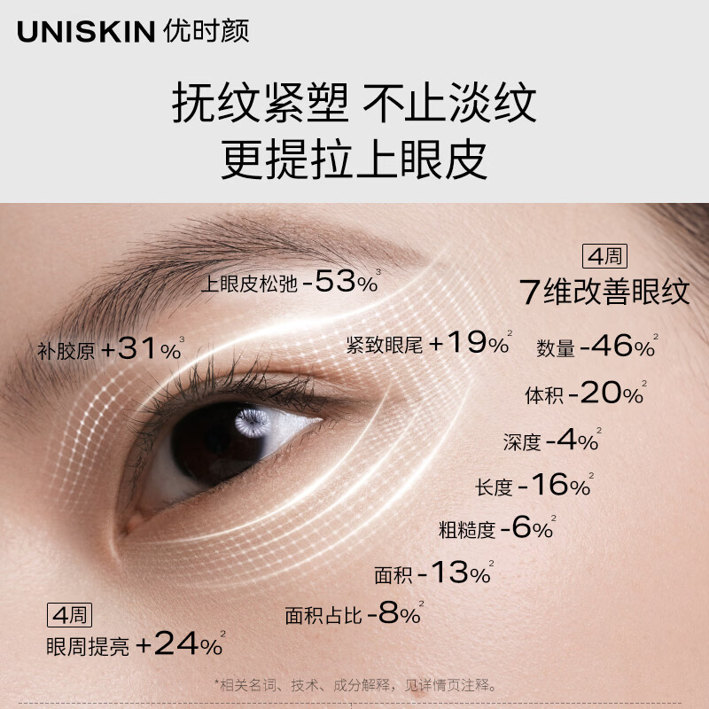 图 6