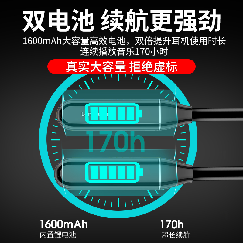 兰士顿 运动蓝牙耳机挂脖式 无线跑步耳机蓝牙 ENC通话降噪大容量超长续航 苹果华为小米手机通用 L5 Max黑色