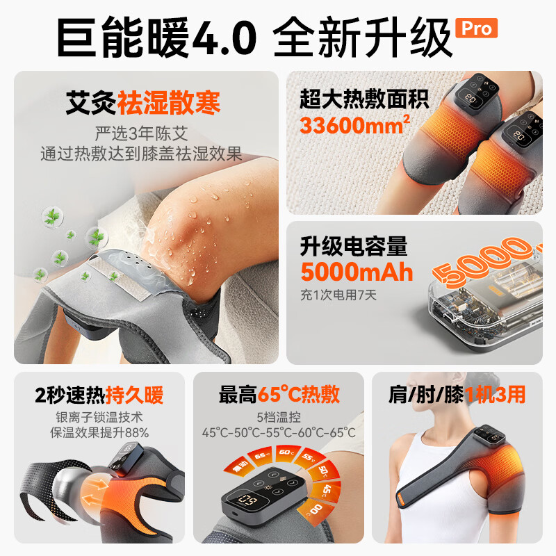 图 6