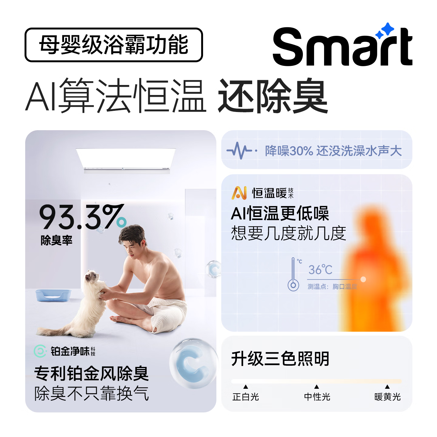 图 6
