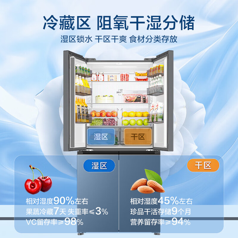 图 4