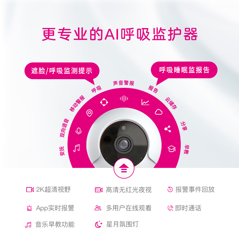 CIBABY婴儿智能监护器宝宝健康看护器儿童监控摄像头哭声遮脸报警测呼吸 i6