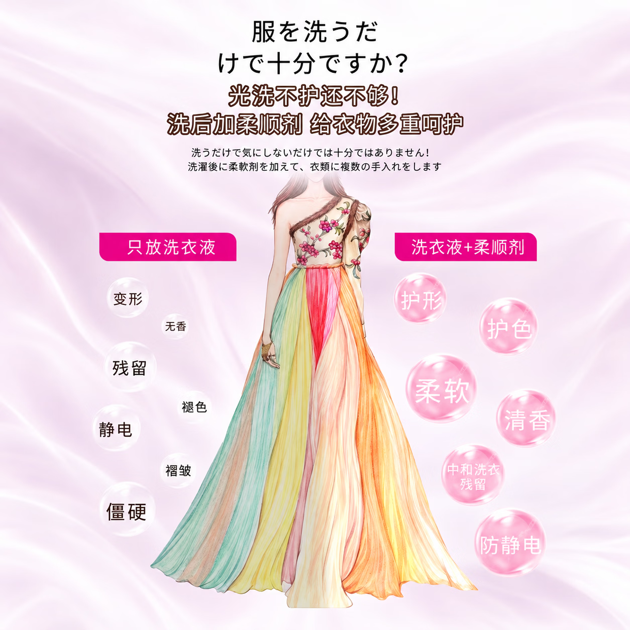 ZYVI【日本】衣物柔顺剂持久留香洗护浓缩持久浸泡衣服留香去静电杀菌 体验装 1kg*1瓶 衣物柔软持久留香 【京东快递次日达】温和奢护|柔软蓬松|易漂无残留