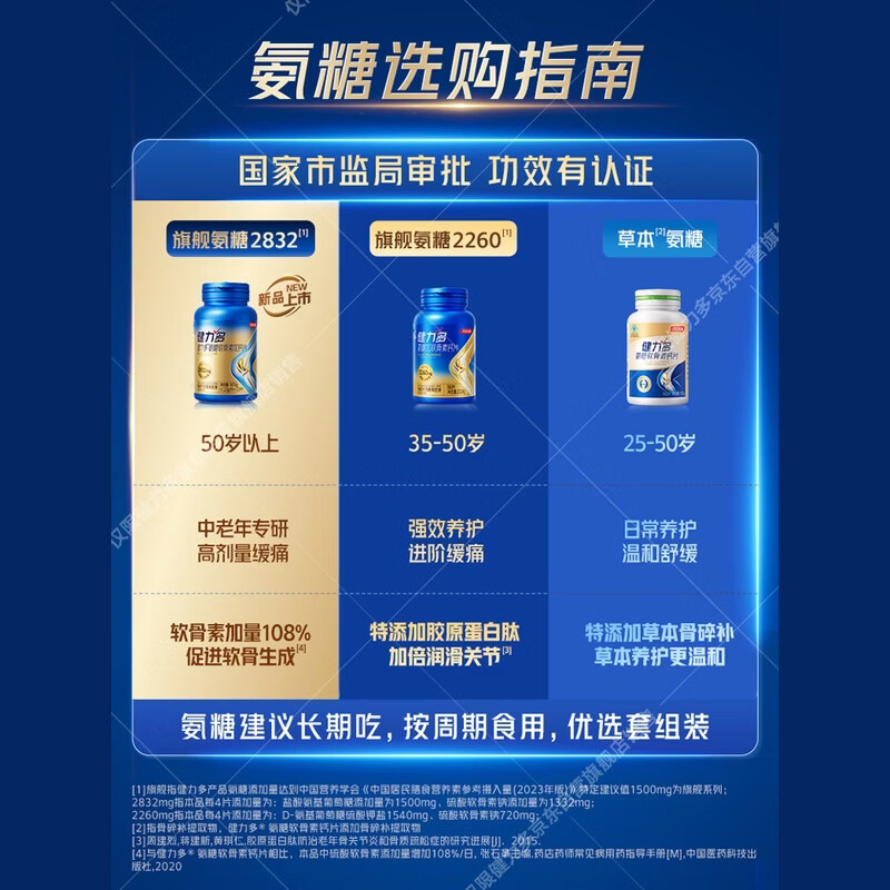 图 9