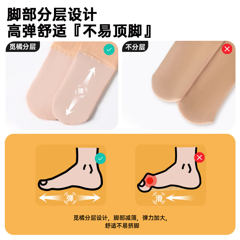 觅橘光腿神器蓝款春秋冬裸感加绒假透肉色超自然打底裤袜C 踩脚-中肤色(适合 白皙偏黄)1双 均码 均码薄绒