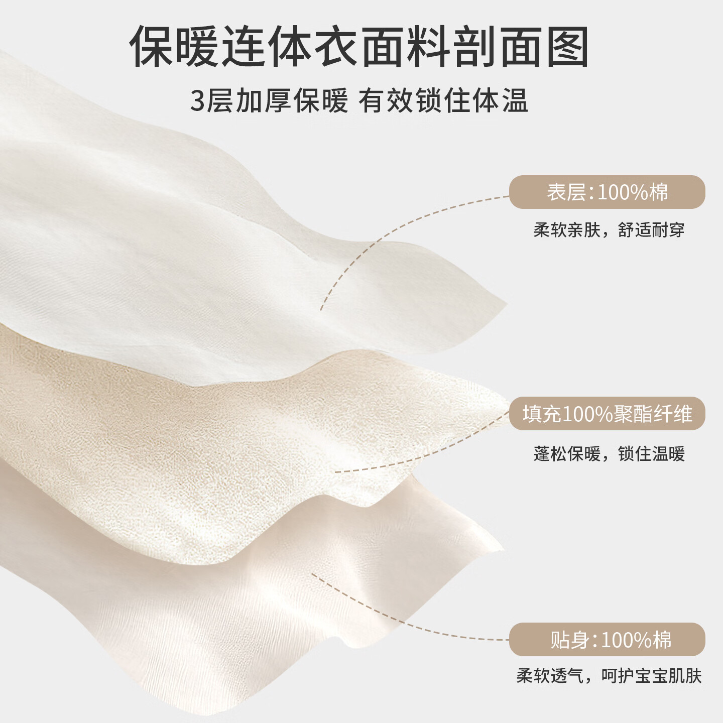 班杰威尔(Banjvall)婴儿衣服秋冬季夹棉连体衣新生儿爬服宝宝保暖睡衣无骨哈衣居家服 加厚纯标绿哈衣 59cm (建议0-3个月身高52-59cm) 拿捏不准,请咨询客服