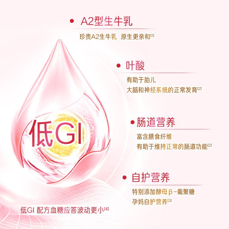 贝因美(Beingmate)爱加低GI孕产妇孕妈奶粉大罐700g dha乳铁蛋白叶酸A2奶源生育津贴 【支持宝宝和妈妈18种营养】孕妈奶粉700g*2