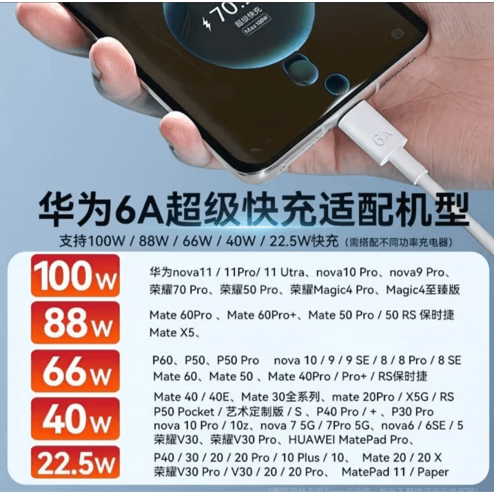 华为(HUAWEI)适配原装华为mate60手机充电器66W/88W超级闪充华为Mate60Pro+数据线mate60RS充电线快充专用套装 适用华为6A充电线1米黑色
