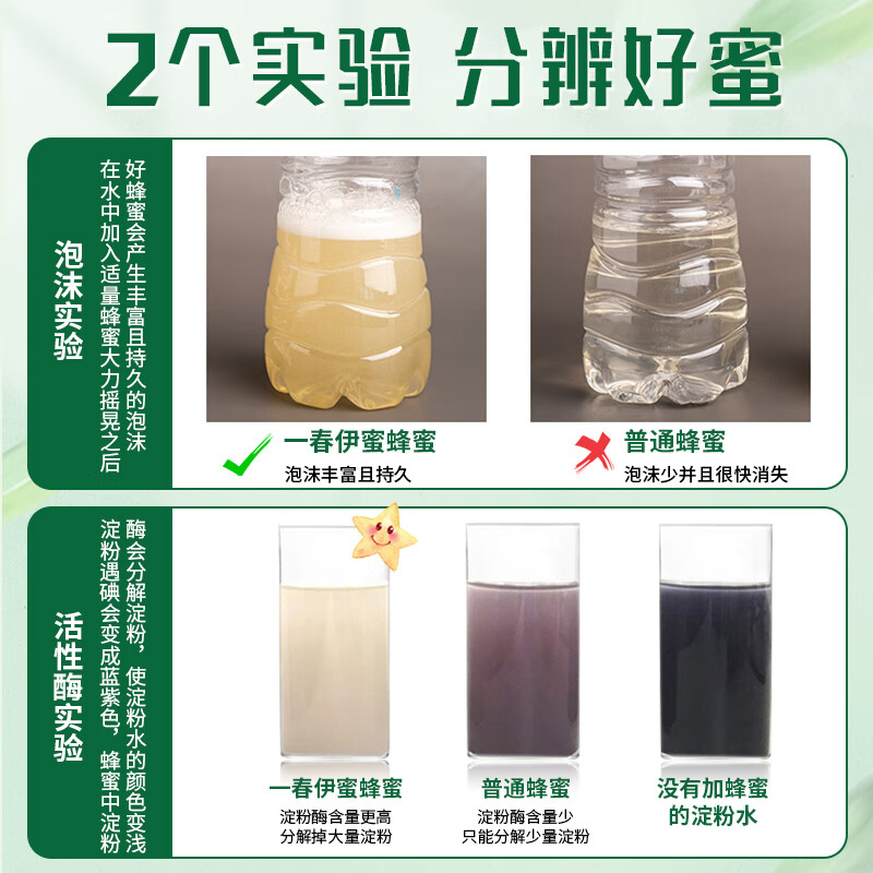 一春伊蜜 椴树蜜 独立包装小袋蜜 蜂蜜 冲调水饮 调味搭配 便携蜂蜜条状旅行出游 椴树蜜120g*3盒（12g*30条）