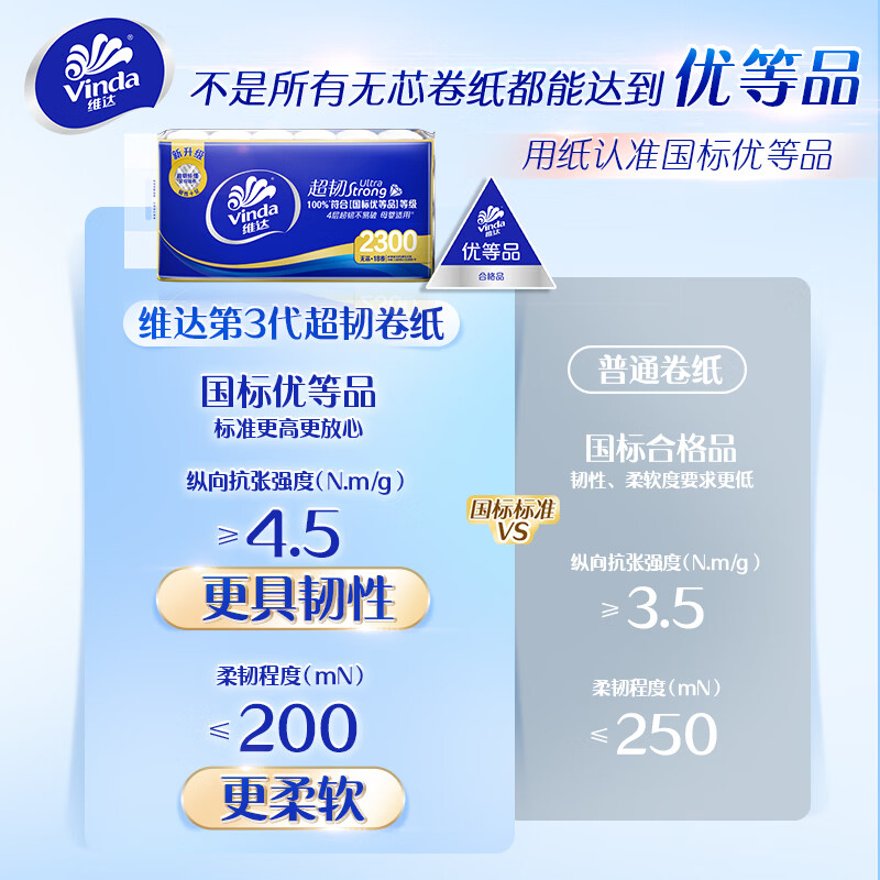 图 7