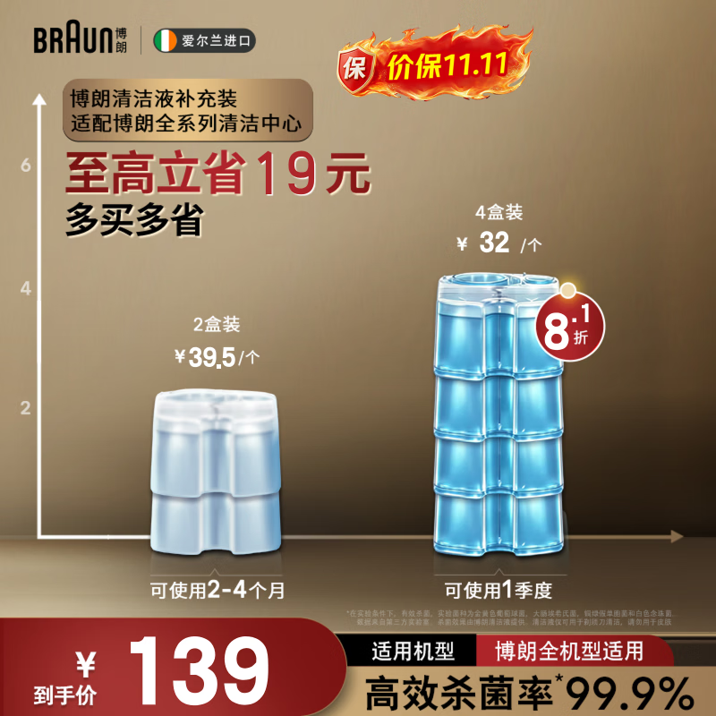 手动&电动剃须刀选购指南及剃须心得分享