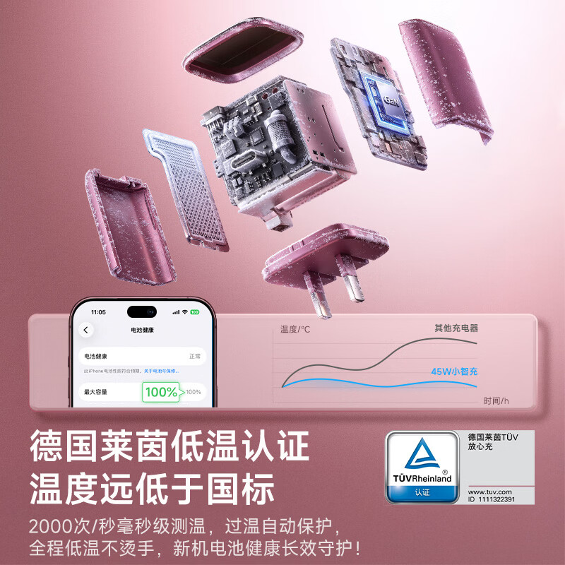 图 6