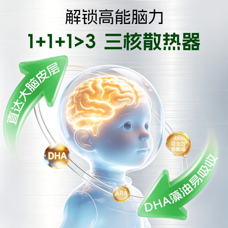 图 6