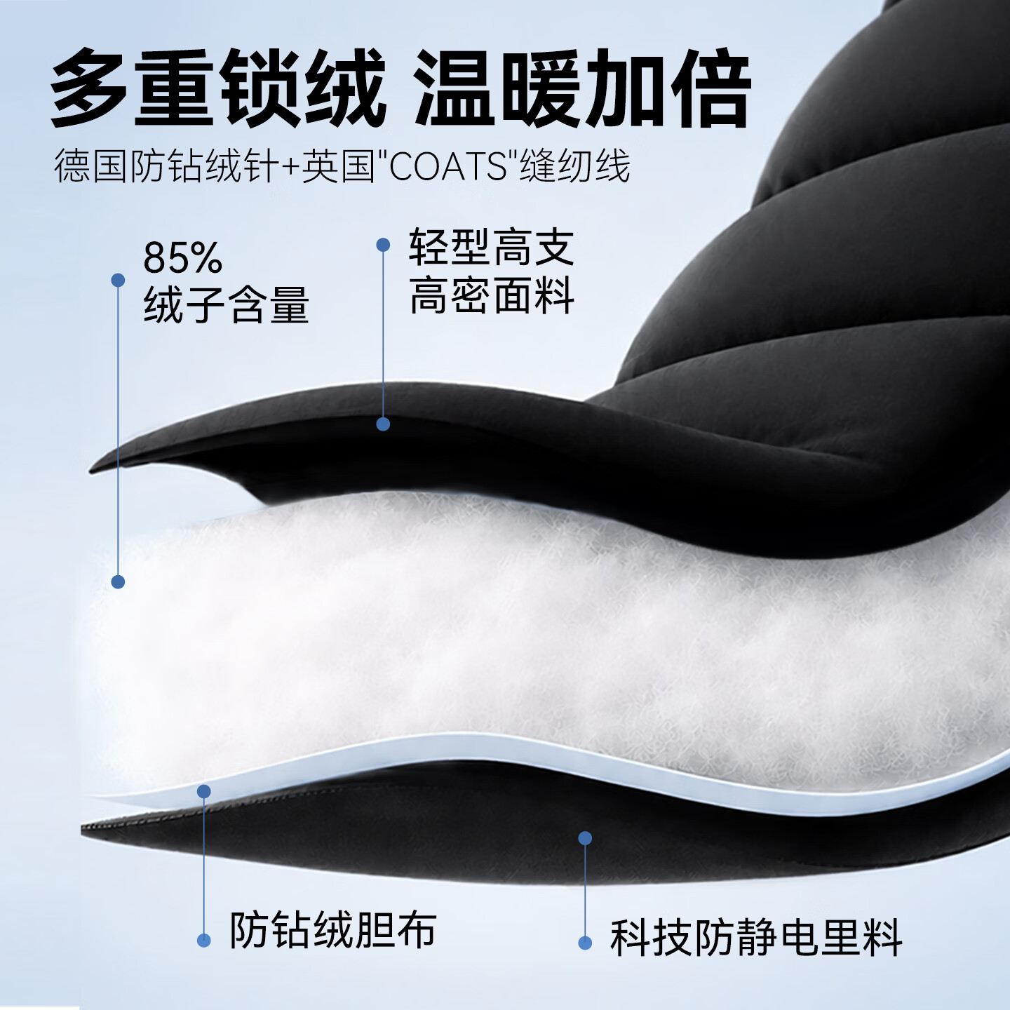 水孩儿（SOUHAIT）童装轻薄羽绒服男女童冬季新款亲子装保暖外套儿童连帽上衣 钻石黑 -1000+清洁度 175 -充绒量90g