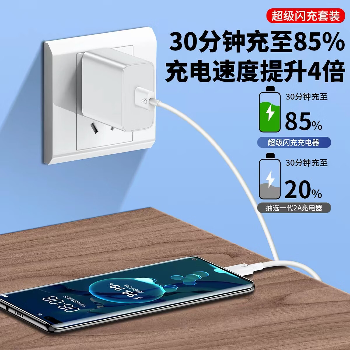 NICAYA适用华为120W超级快充氮化镓充电器Mate40/P50Pro/nova8/nova9华为快充头适配荣耀型号50/60/70/90 【正品套装】120W氮化镓快充+2米超级快充线