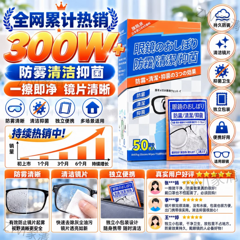 ZYVI日本眼镜清洁湿巾防雾湿巾一次性眼镜布手机镜头除雾清洁湿巾便携 【组合装】日系清洁款50片+日式防雾款50片