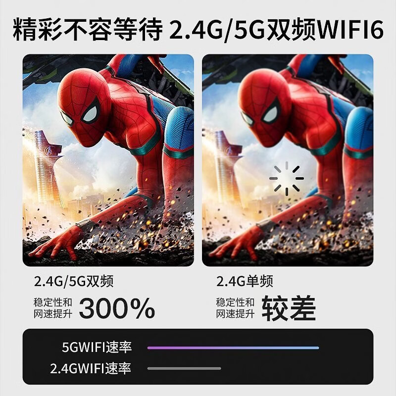 2026款智能投影仪家用高清投影机 自带3千电视频道+免费看卫视直播