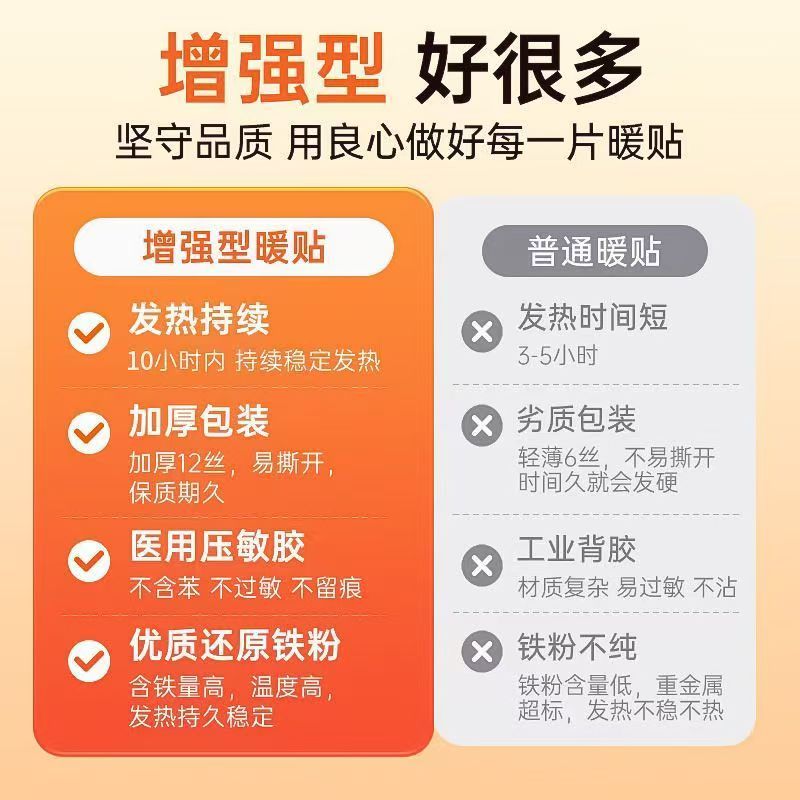 米卡博增强型加大暖贴户外暖身贴暖宝宝自发热贴姨妈贴12H发热防寒保暖 米卡博增强型暖贴 60片(划算)