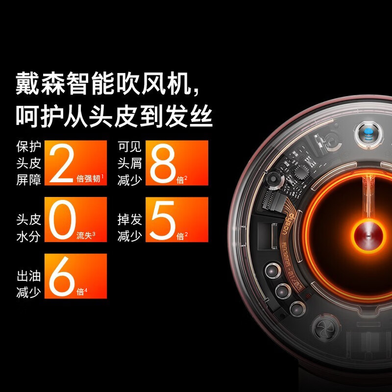 戴森（DYSON）HD16智能吹风机恒温保护头皮负离子速干护发家用电吹风 HD16 湛蓝紫