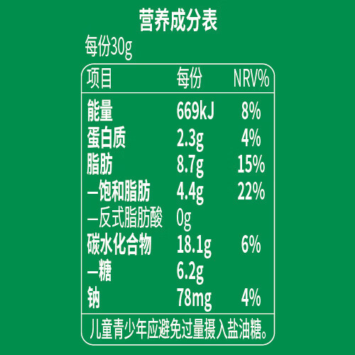 图 10