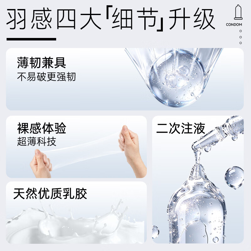羽感 避孕套超薄000裸感持久润 安全套无感情趣成人计生用品空气套byt 无感+水润12