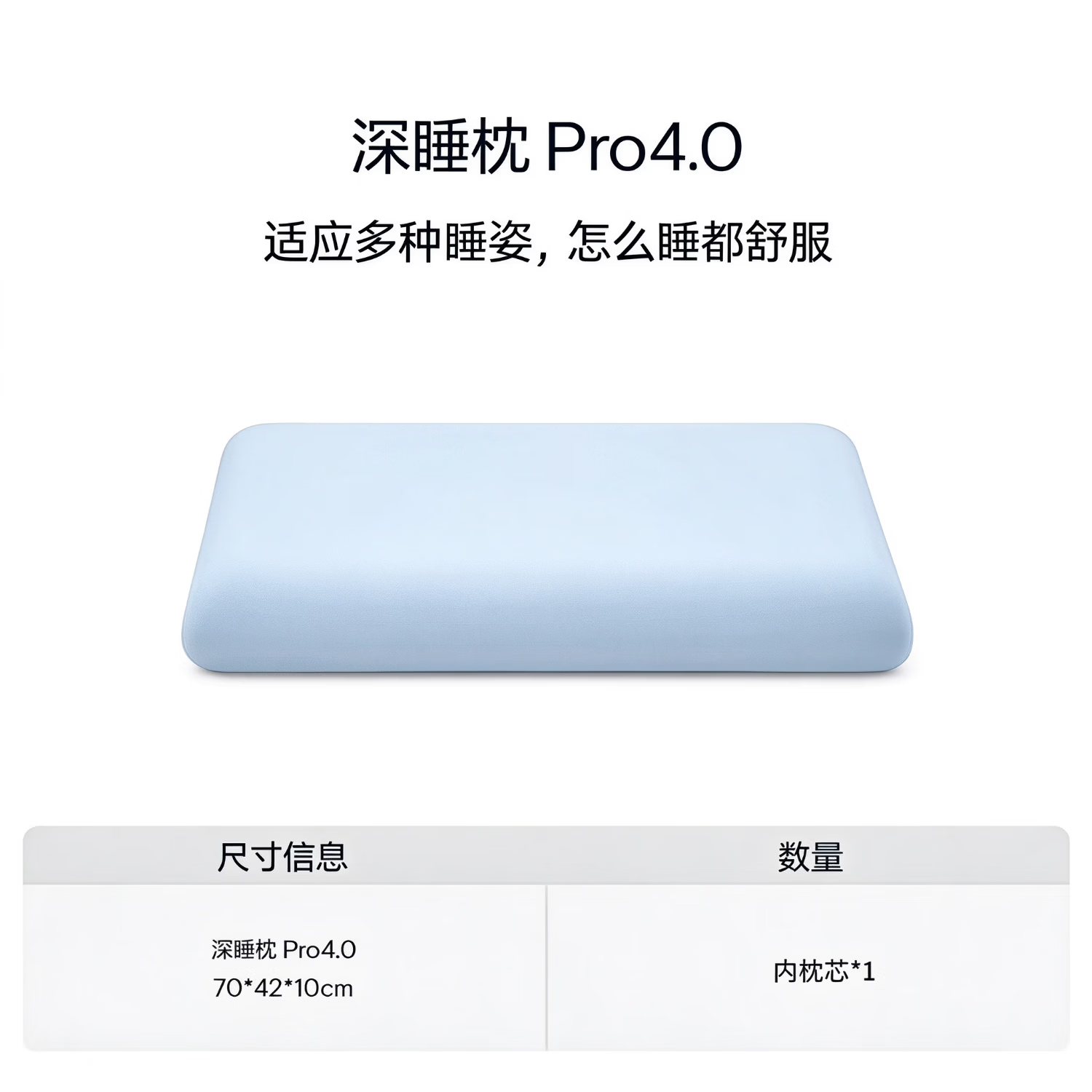亚朵星球深睡枕Pro4.0记忆枕零压力深睡眠慢回弹护颈椎枕芯酒店枕 A类 单只 白色单只 低枕 8cm